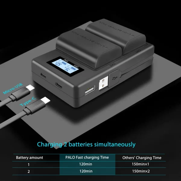 LCD Dual USB Battery Charger - Image 5