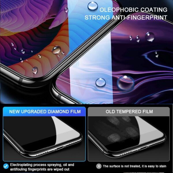 UltraClear Screen Protector for iPhone 14 Pro Max - Image 6