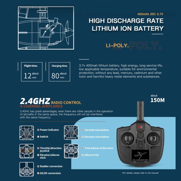 WLtoys A250, 4CH 6-Axis Stunt RC Aircraft - Image 7